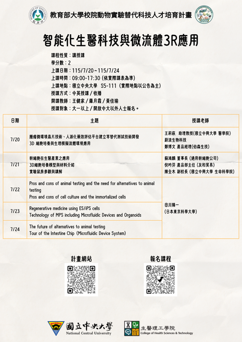 智能化生醫科技與微流體3R應用